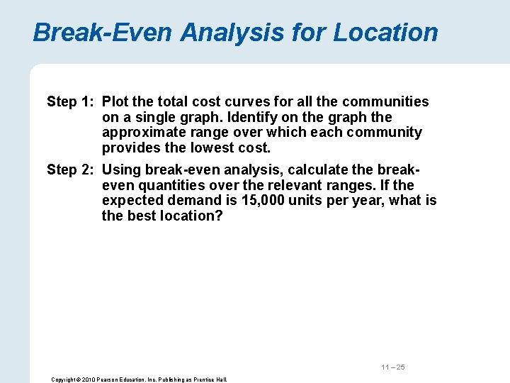 Break-Even Analysis for Location Step 1: Plot the total cost curves for all the