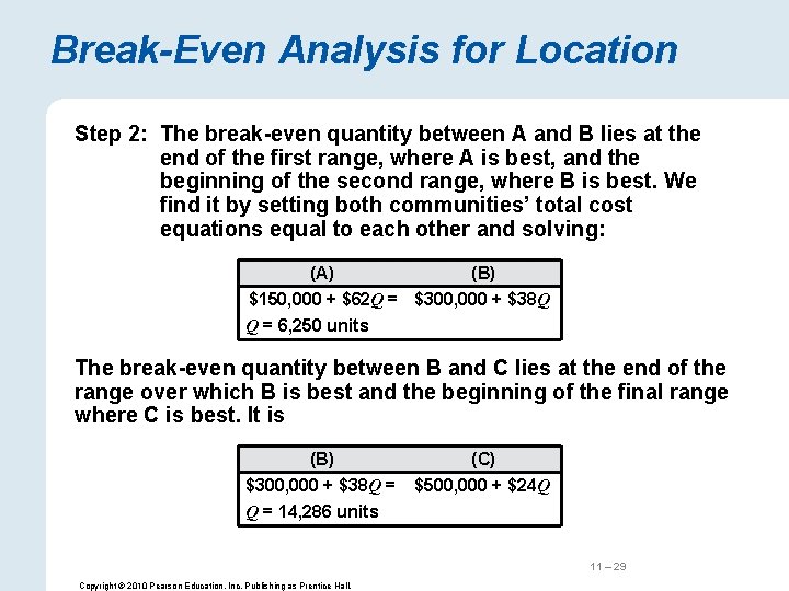 Break-Even Analysis for Location Step 2: The break-even quantity between A and B lies