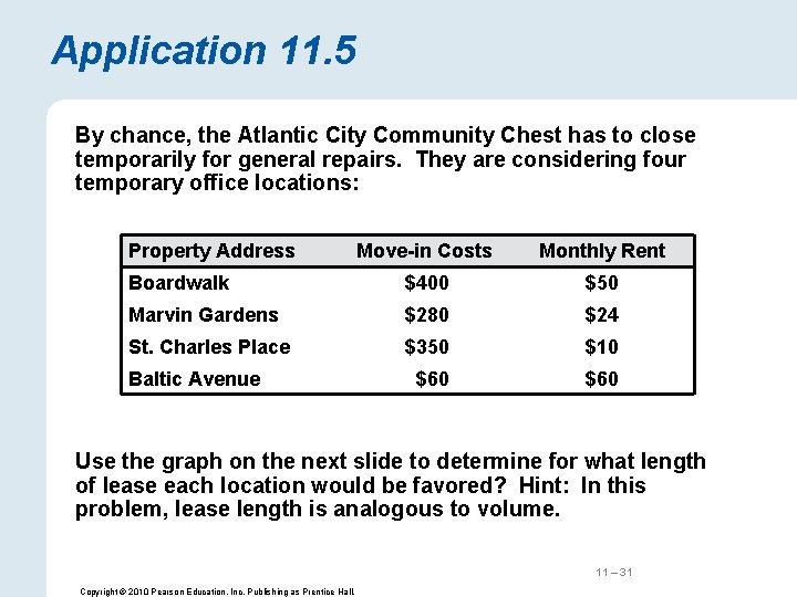 Application 11. 5 By chance, the Atlantic City Community Chest has to close temporarily