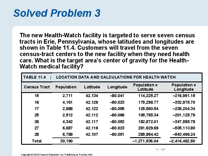 Solved Problem 3 The new Health-Watch facility is targeted to serve seven census tracts