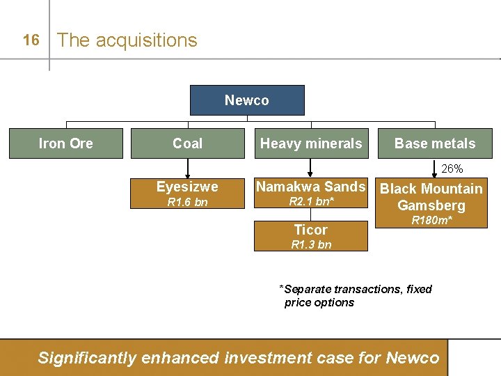 16 The acquisitions Newco Iron Ore Coal Heavy minerals Base metals 26% Eyesizwe Namakwa