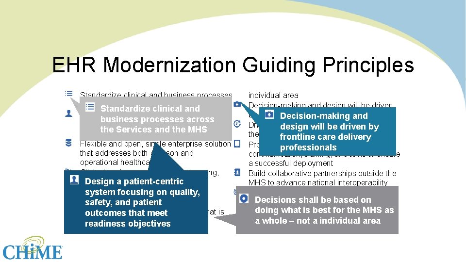 EHR Modernization Guiding Principles Standardize clinical and business processes across the Services and the