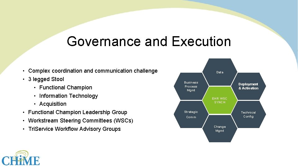 Governance and Execution • Complex coordination and communication challenge • 3 legged Stool •