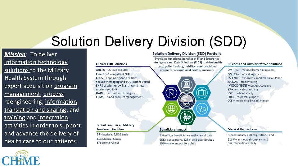 Solution Delivery Division (SDD) Mission: To deliver information technology solutions to the Military Health