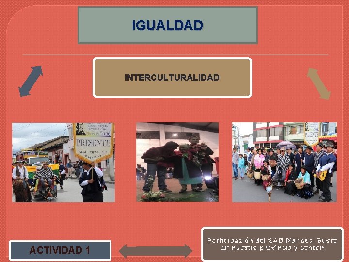 IGUALDAD INTERCULTURALIDAD ACTIVIDAD 1 Participación del GAD Mariscal Sucre en nuestra provincia y cantón