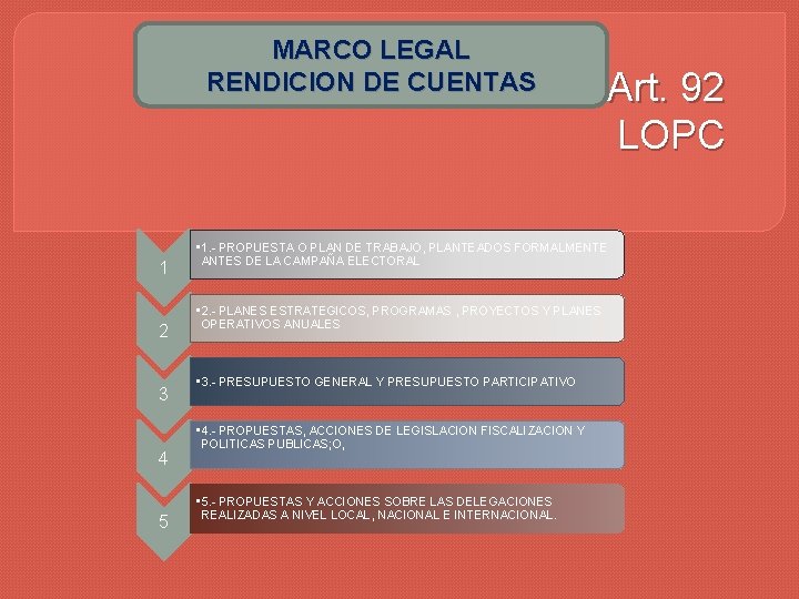 MARCO LEGAL RENDICION DE CUENTAS DEL NIVEL POLITICO. - Art. 92 LOPC 1 2