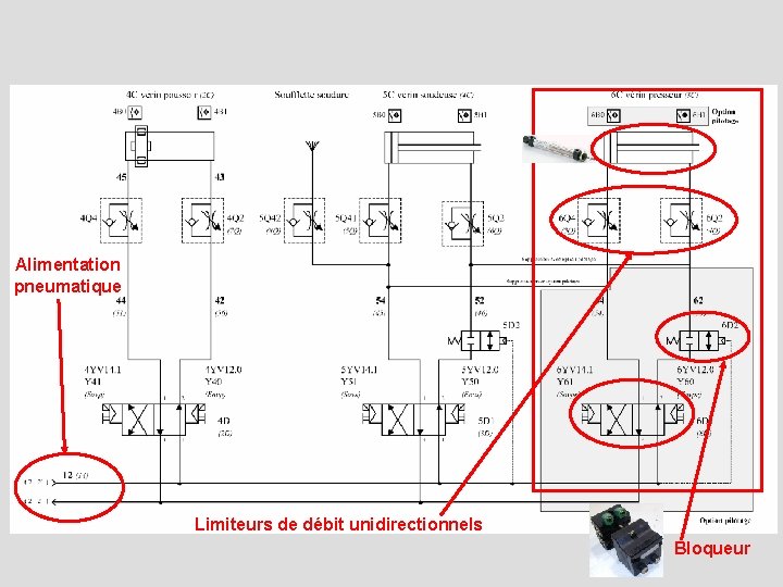 Alimentation pneumatique Limiteurs de débit unidirectionnels Bloqueur 