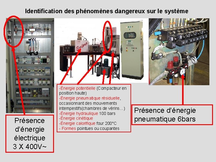 Identification des phénomènes dangereux sur le système Présence d’énergie électrique 3 X 400 V~
