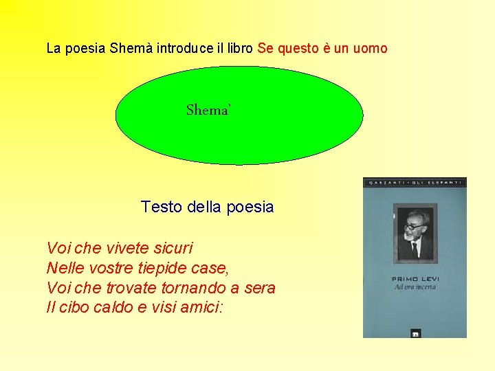 La poesia Shemà introduce il libro Se questo è un uomo Shema’ Testo della