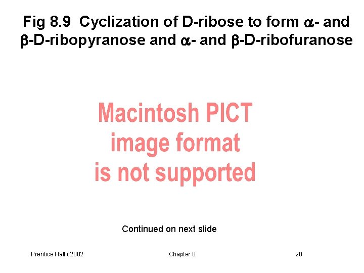 Fig 8. 9 Cyclization of D-ribose to form a- and b-D-ribopyranose and a- and
