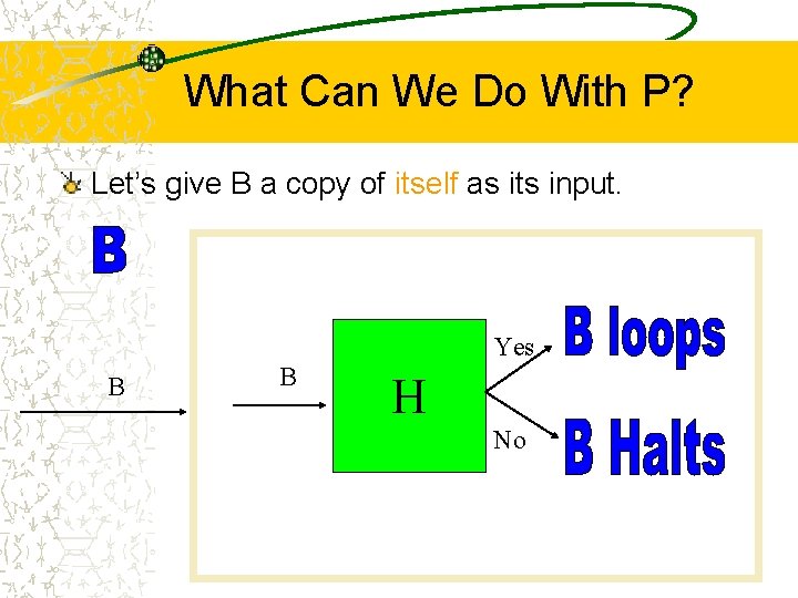 What Can We Do With P? Let’s give B a copy of itself as