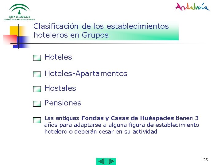 Clasificación de los establecimientos hoteleros en Grupos Hoteles-Apartamentos Hostales Pensiones Las antiguas Fondas y