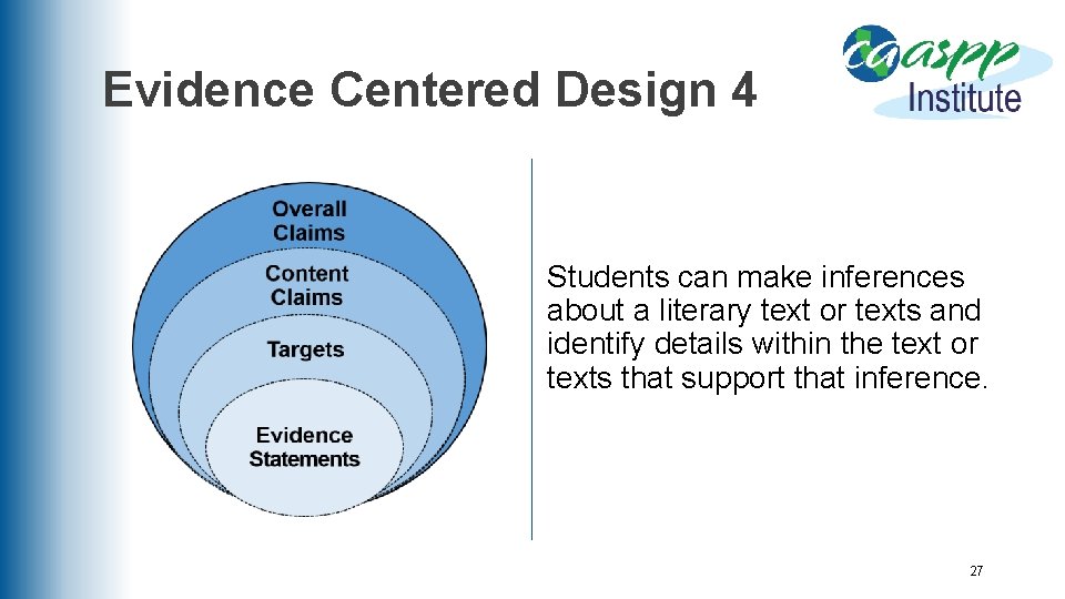 Evidence Centered Design 4 Students can make inferences about a literary text or texts