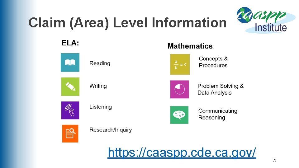 Claim (Area) Level Information https: //caaspp. cde. ca. gov/ 35 