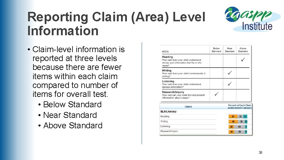 Reporting Claim (Area) Level Information • Claim-level information is reported at three levels because