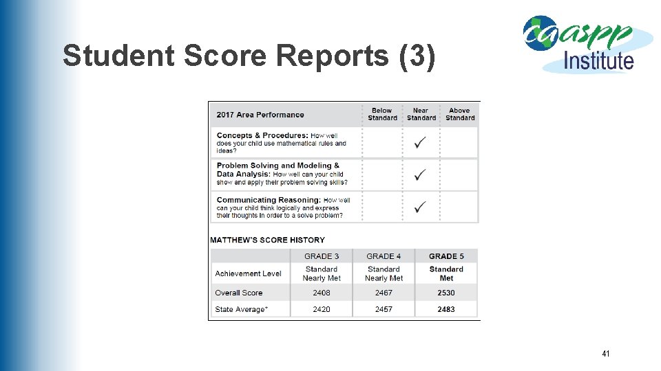 Student Score Reports (3) 41 