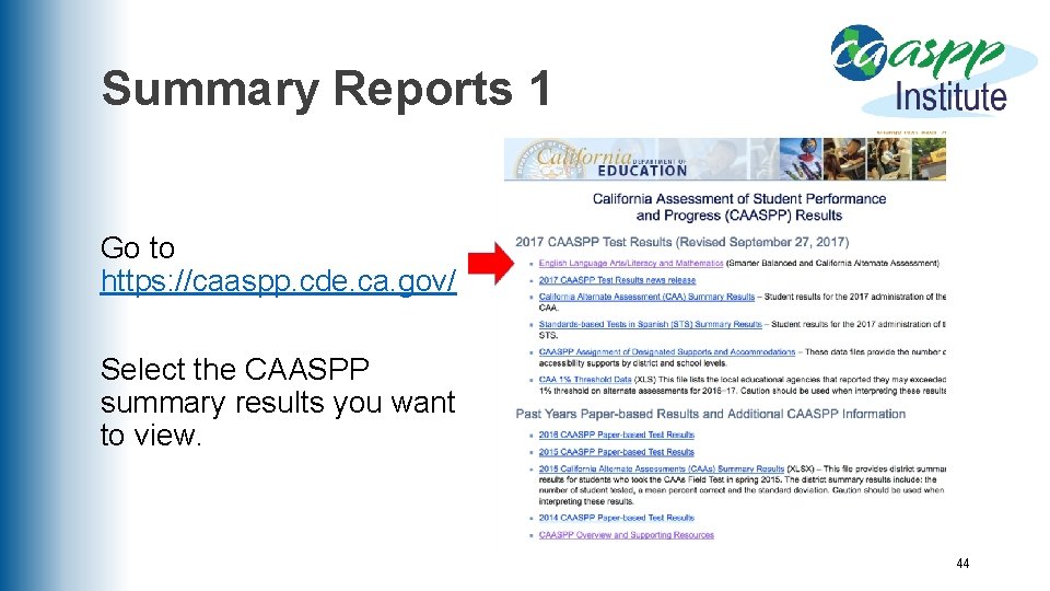 Summary Reports 1 Go to https: //caaspp. cde. ca. gov/ Select the CAASPP summary