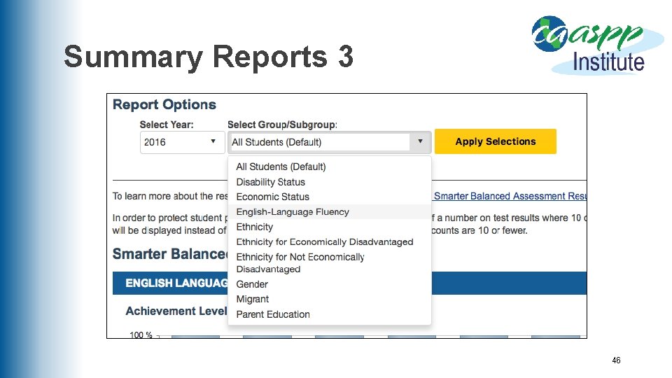 Summary Reports 3 46 