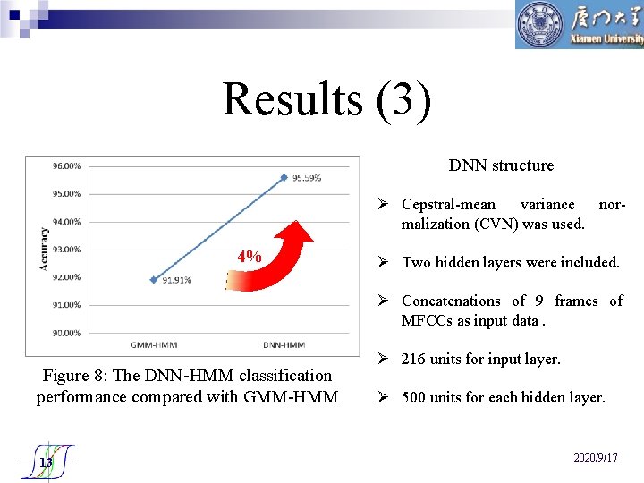 Results (3) DNN structure Ø Cepstral-mean variance normalization (CVN) was used. 4% Ø Two