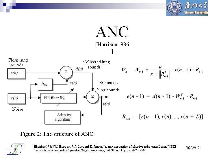 ANC [Harrison 1986 ] Clean lung sounds Collected lung sounds Enhanced lung sounds Noise