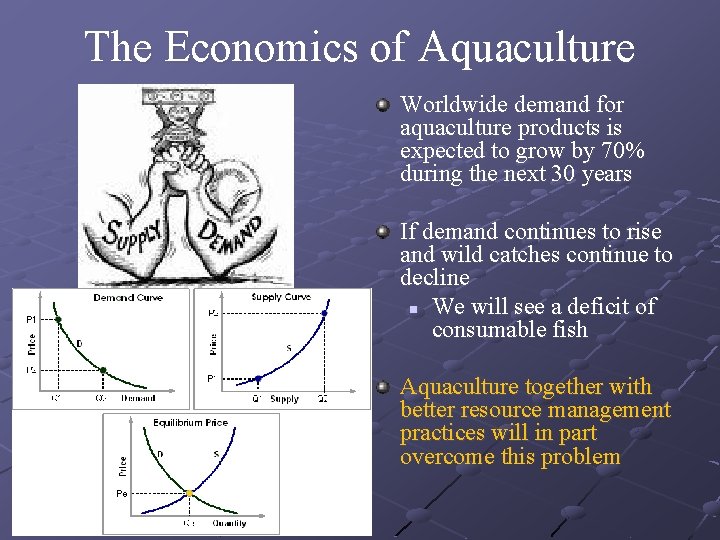 The Economics of Aquaculture Worldwide demand for aquaculture products is expected to grow by