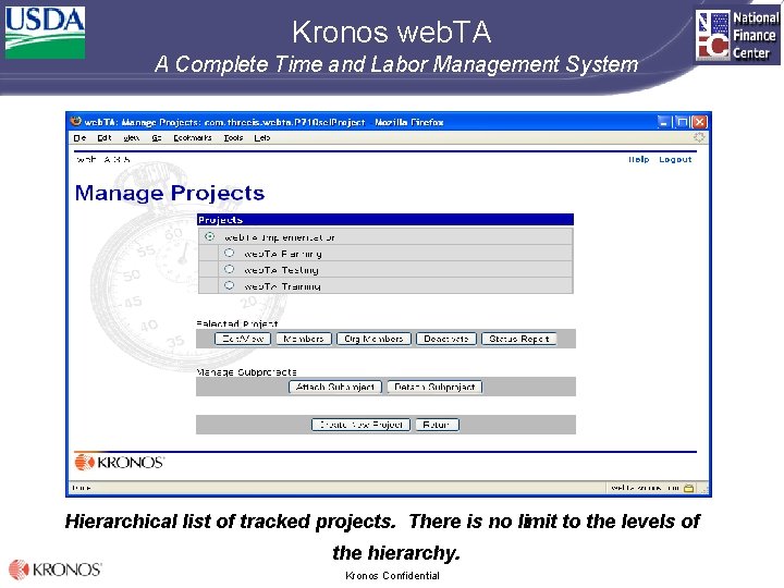 Kronos web. TA A Complete Time and Labor Management System Hierarchical list of tracked