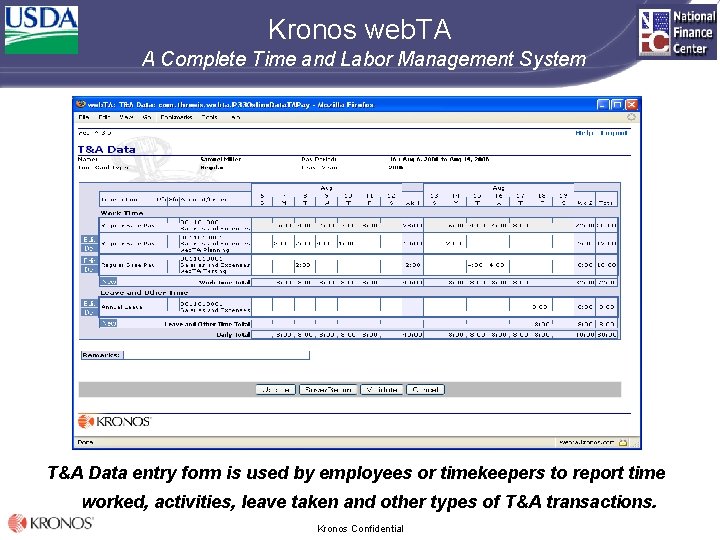 Kronos web. TA A Complete Time and Labor Management System T&A Data entry form
