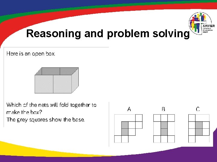 Reasoning and problem solving 