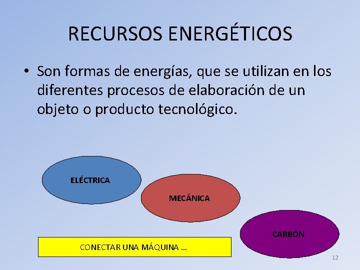 RECURSOS ENERGÉTICOS • Son formas de energías, que se utilizan en los diferentes procesos