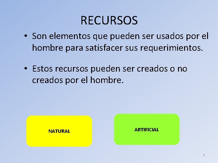 RECURSOS • Son elementos que pueden ser usados por el hombre para satisfacer sus