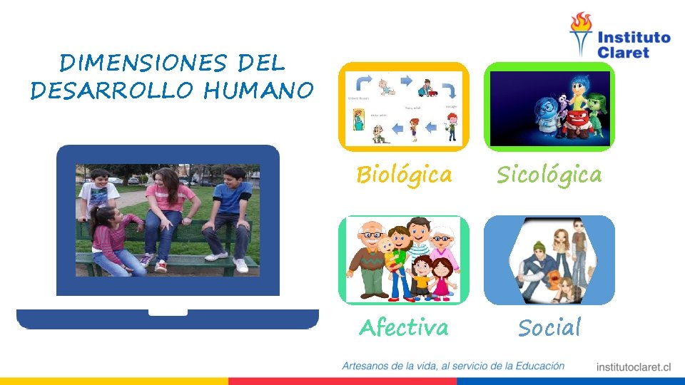 DIMENSIONES DEL DESARROLLO HUMANO Biológica Sicológica Afectiva Social 