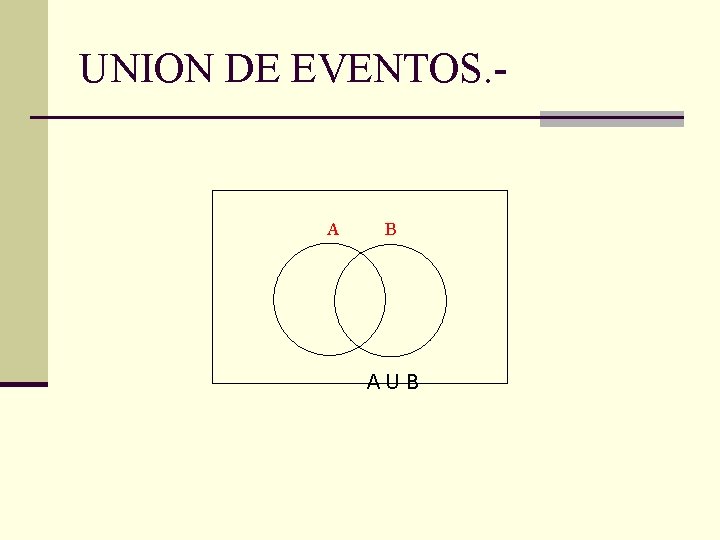 UNION DE EVENTOS. - A B AUB 