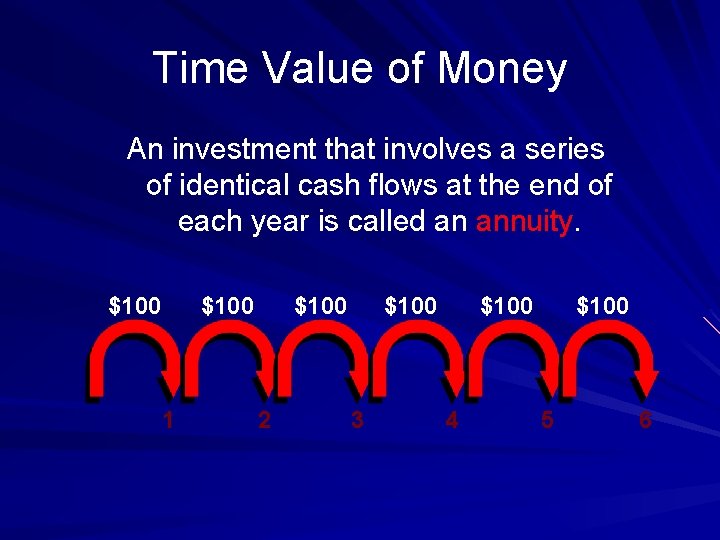 Time Value of Money An investment that involves a series of identical cash flows