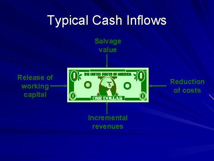 Typical Cash Inflows Salvage value Release of working capital Reduction of costs Incremental revenues