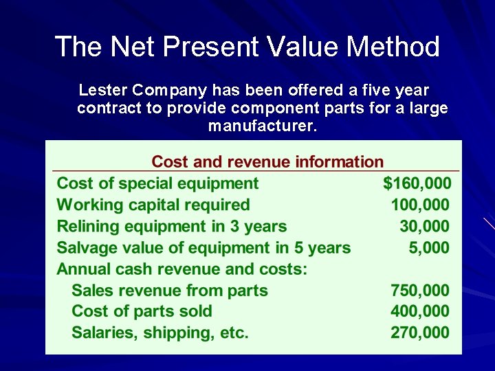 The Net Present Value Method Lester Company has been offered a five year contract