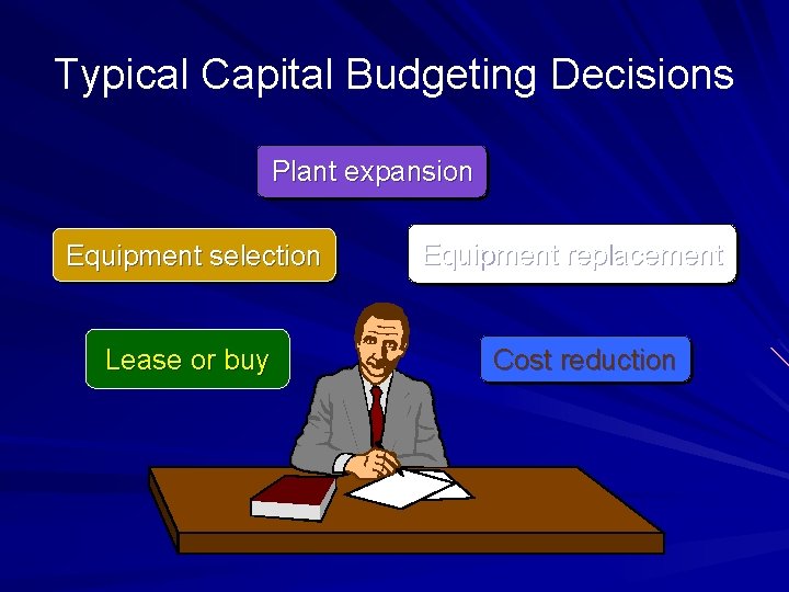 Typical Capital Budgeting Decisions Plant expansion Equipment selection Lease or buy Equipment replacement Cost