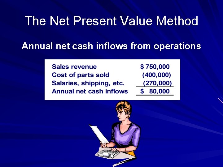 The Net Present Value Method Annual net cash inflows from operations 