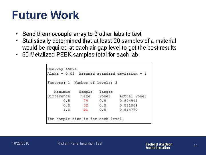 Future Work • Send thermocouple array to 3 other labs to test • Statistically