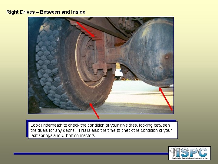 Right Drives – Between and Inside Look underneath to check the condition of your