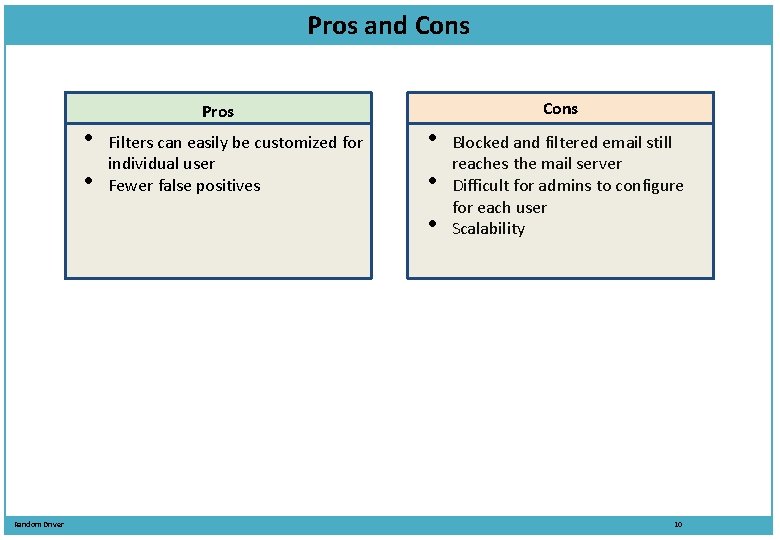 Pros and Cons • • Random Driver Pros Filters can easily be customized for