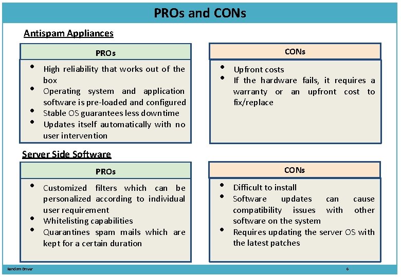 PROs and CONs Antispam Appliances • • PROs High reliability that works out of