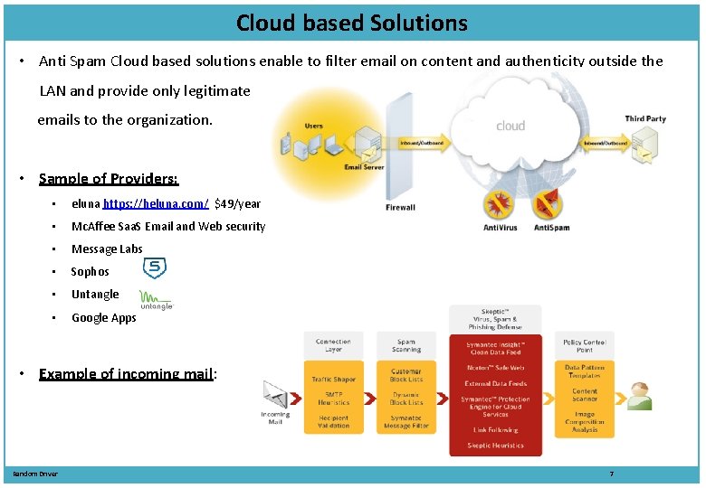 Cloud based Solutions • Anti Spam Cloud based solutions enable to filter email on