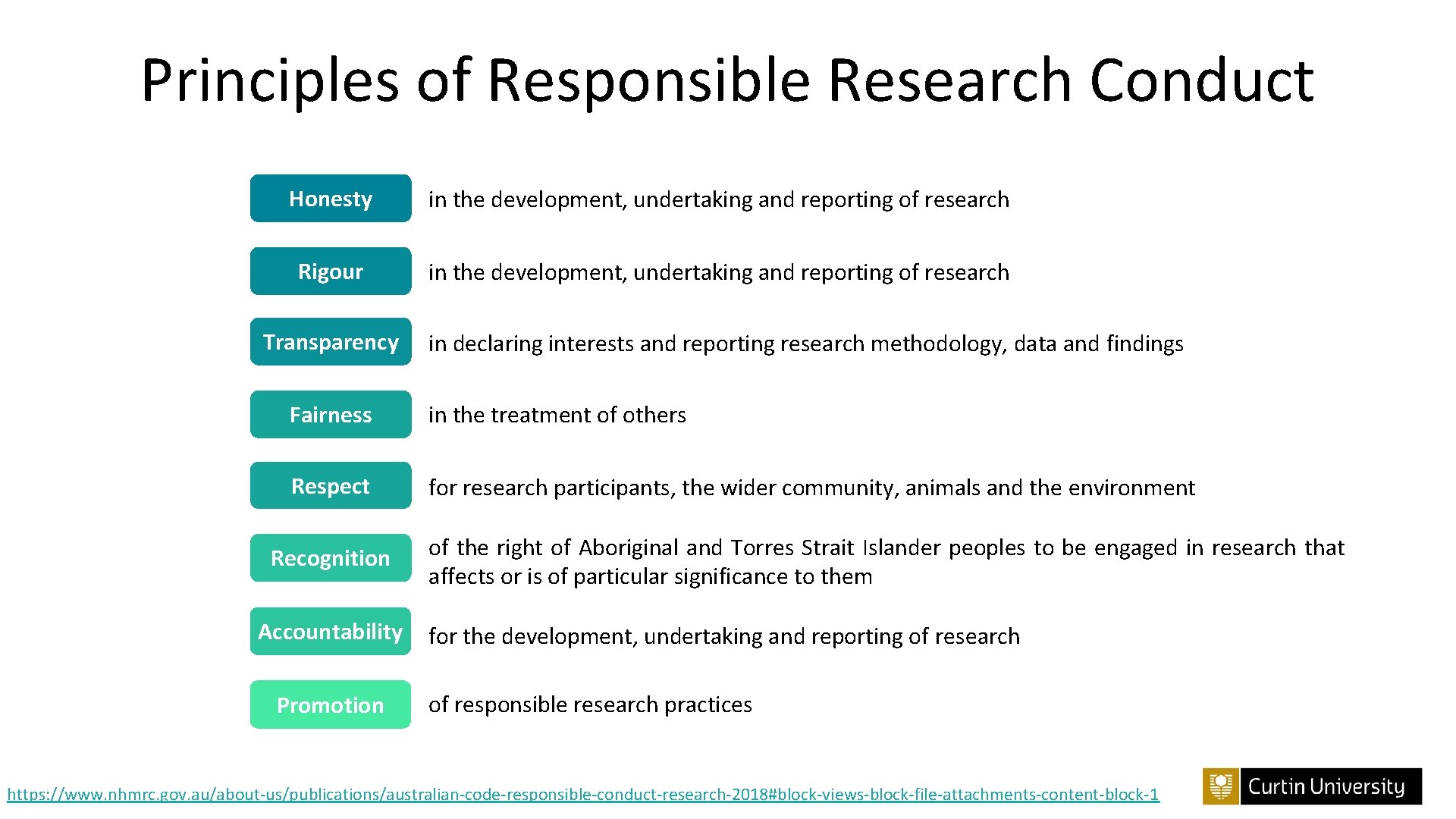 Principles of Responsible Research Conduct Honesty in the development, undertaking and reporting of research
