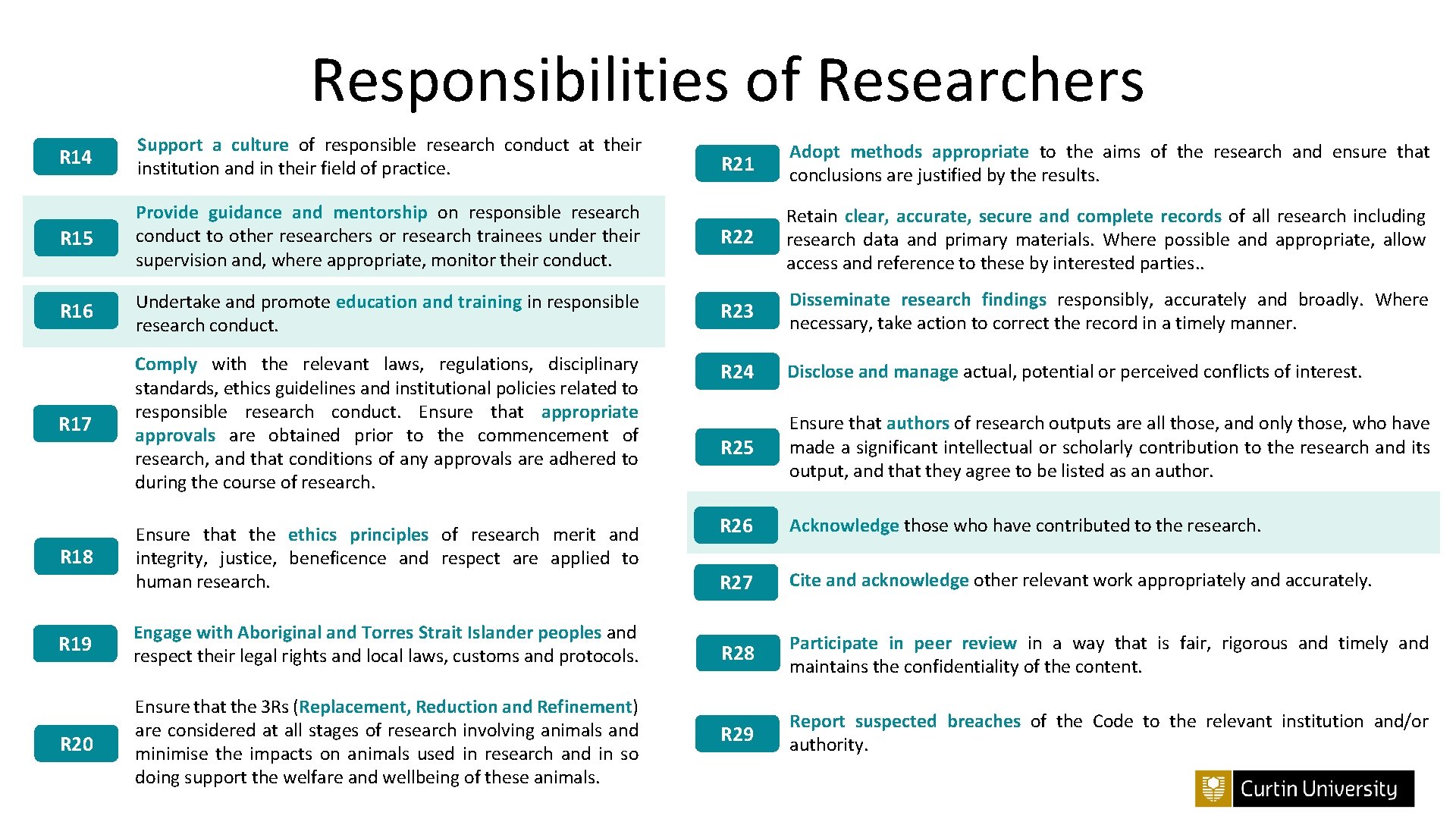 Responsibilities of Researchers R 14 Support a culture of responsible research conduct at their
