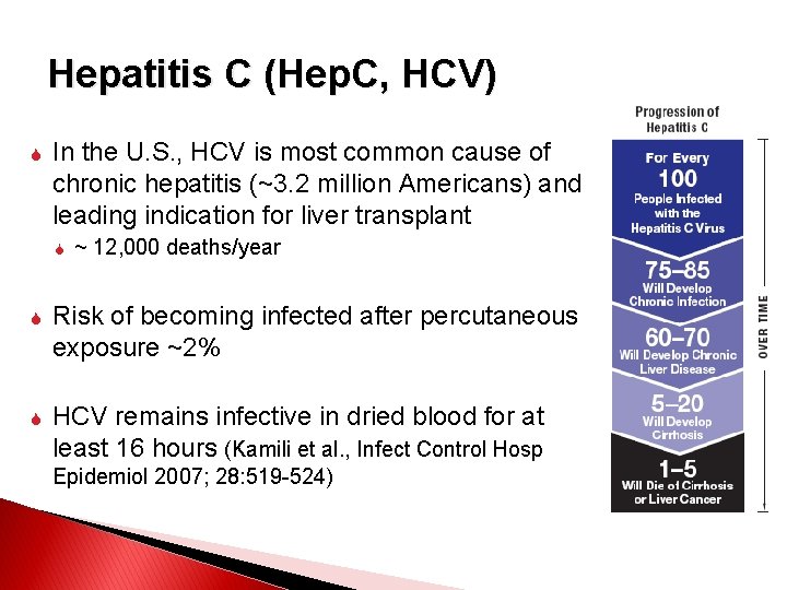 Hepatitis C (Hep. C, HCV) In the U. S. , HCV is most common
