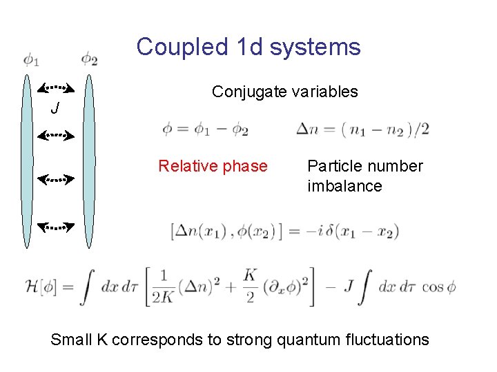Coupled 1 d systems J Conjugate variables Relative phase Particle number imbalance Small K