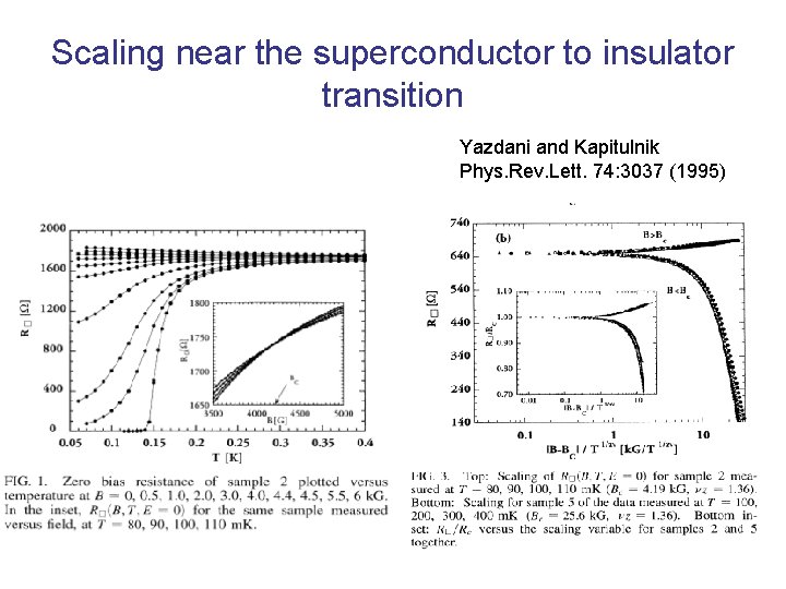Scaling near the superconductor to insulator transition Yazdani and Kapitulnik Phys. Rev. Lett. 74: