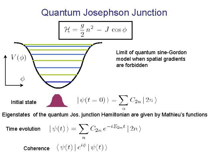 Quantum Josephson Junction Limit of quantum sine-Gordon model when spatial gradients are forbidden Initial