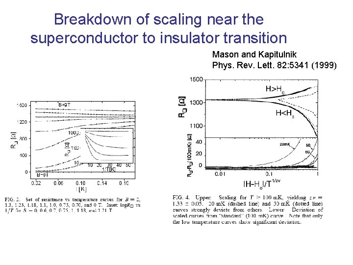 Breakdown of scaling near the superconductor to insulator transition Mason and Kapitulnik Phys. Rev.