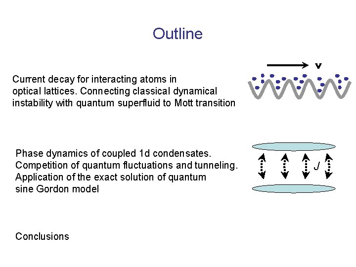 Outline v Current decay for interacting atoms in optical lattices. Connecting classical dynamical instability